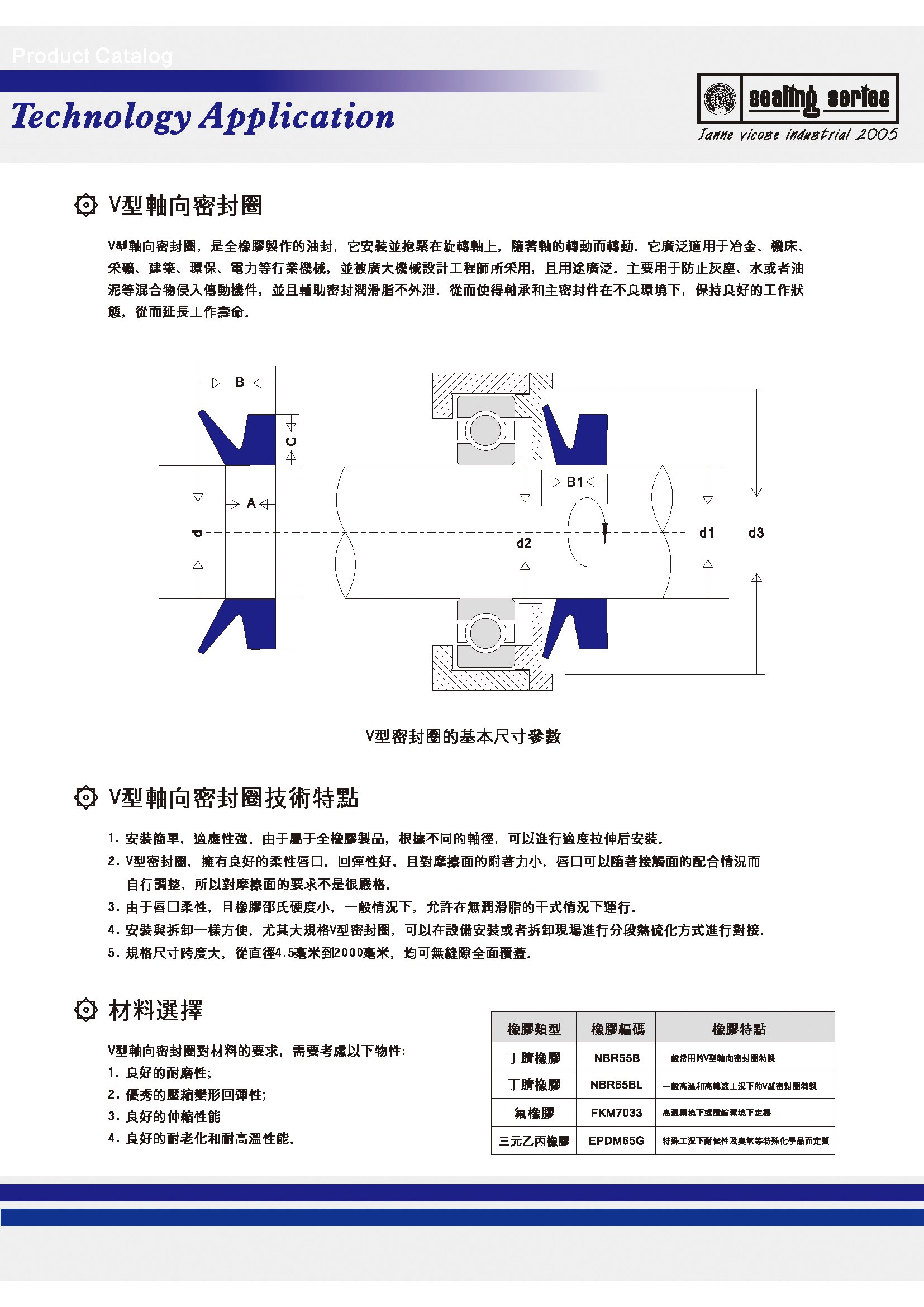 VA-Ring详情1.jpg