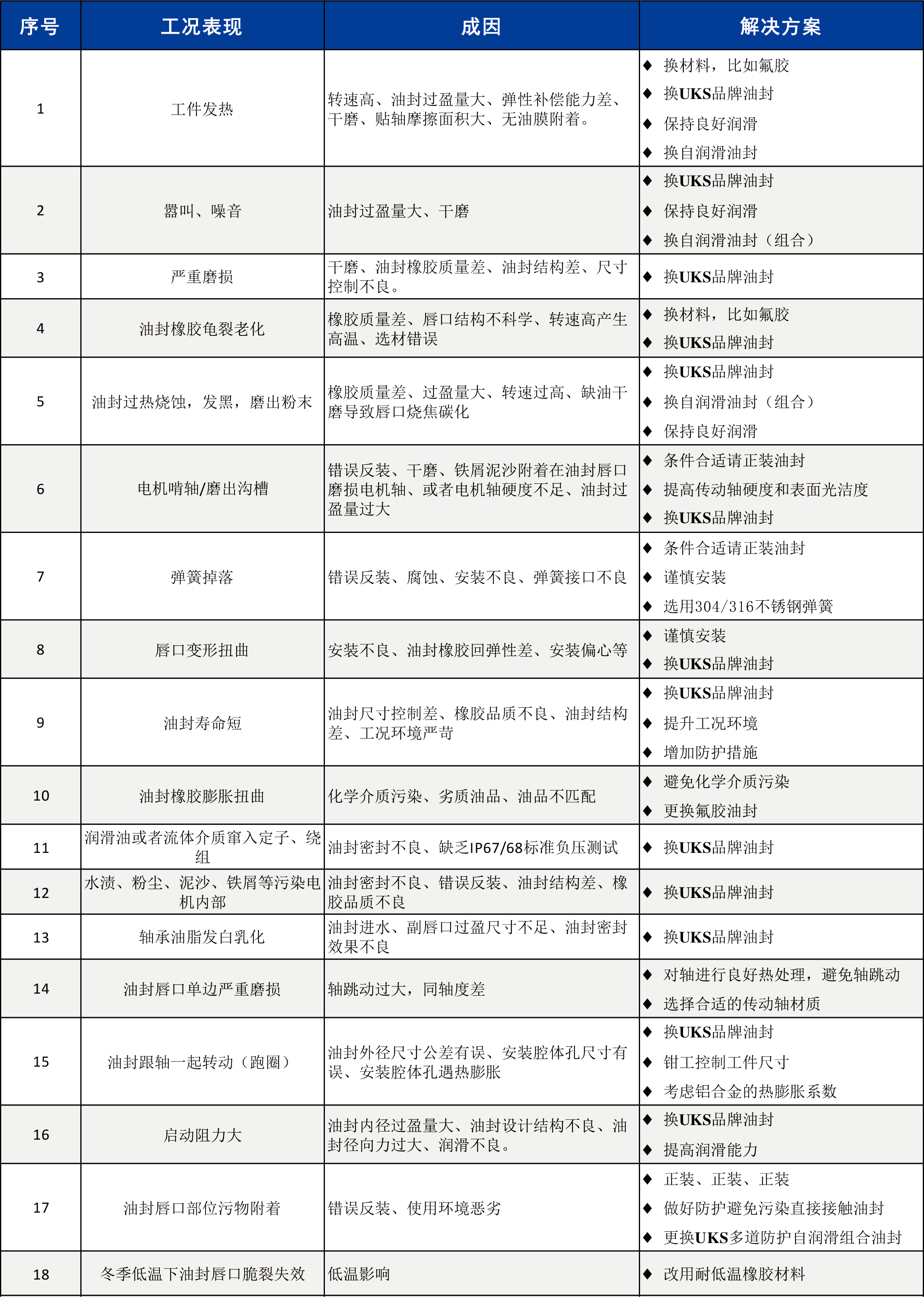 资源 3@4x-8.png
