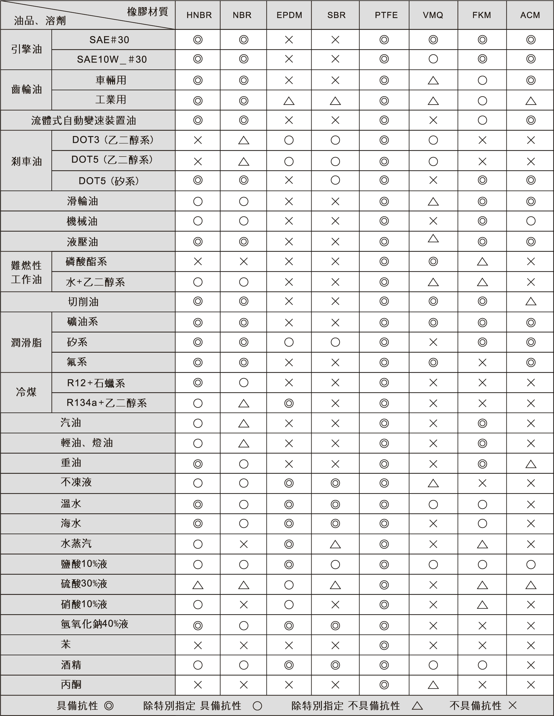 资源 1@4x-8.png